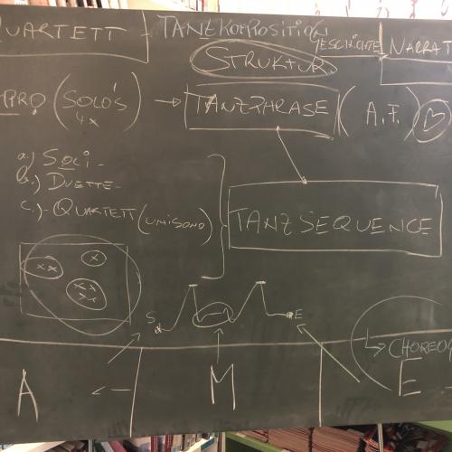 Tanzimpressionen