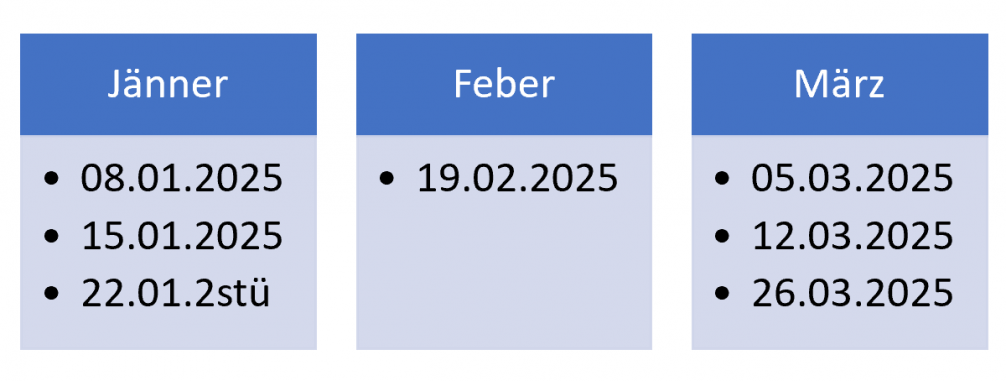 Termine Lernfit-Mathematik