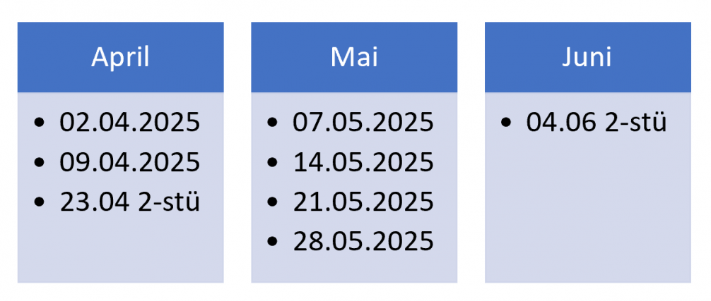 Termine Lernfit-Mathematik