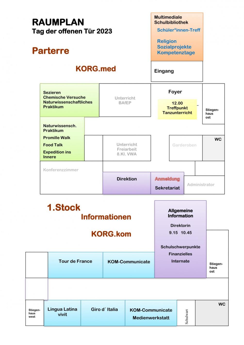 Raumplan Parterre
