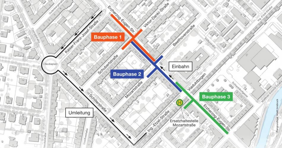 Baustelle Erzherzog-Eugenstraße
